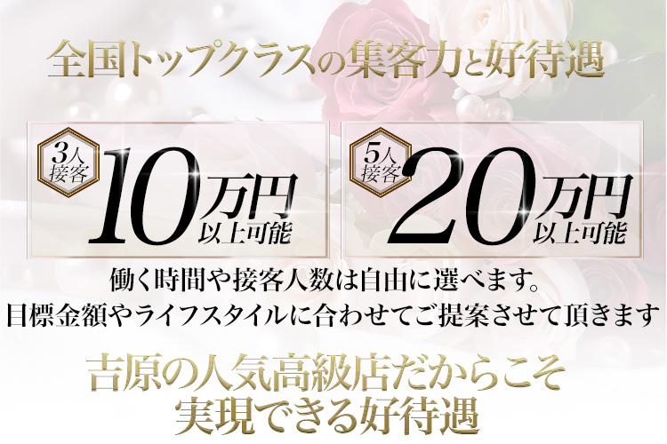 吉原ソープランド【粋美】